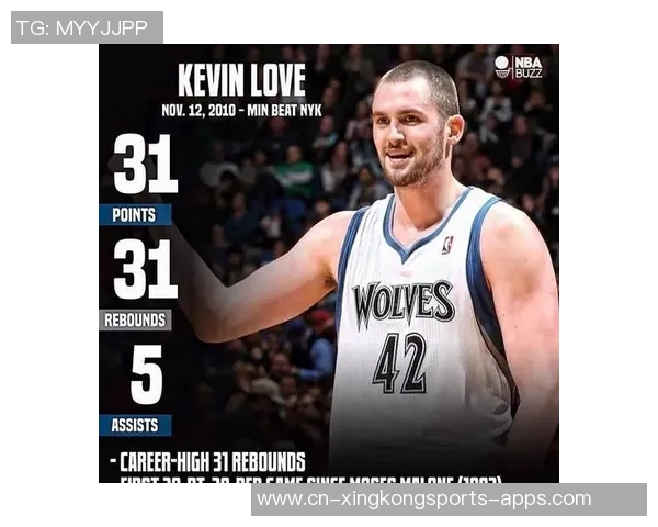 乐福回忆骑士生涯初期的坏习惯与缺乏老将指导的成长经历